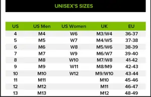 Crocs size chart- Unisex